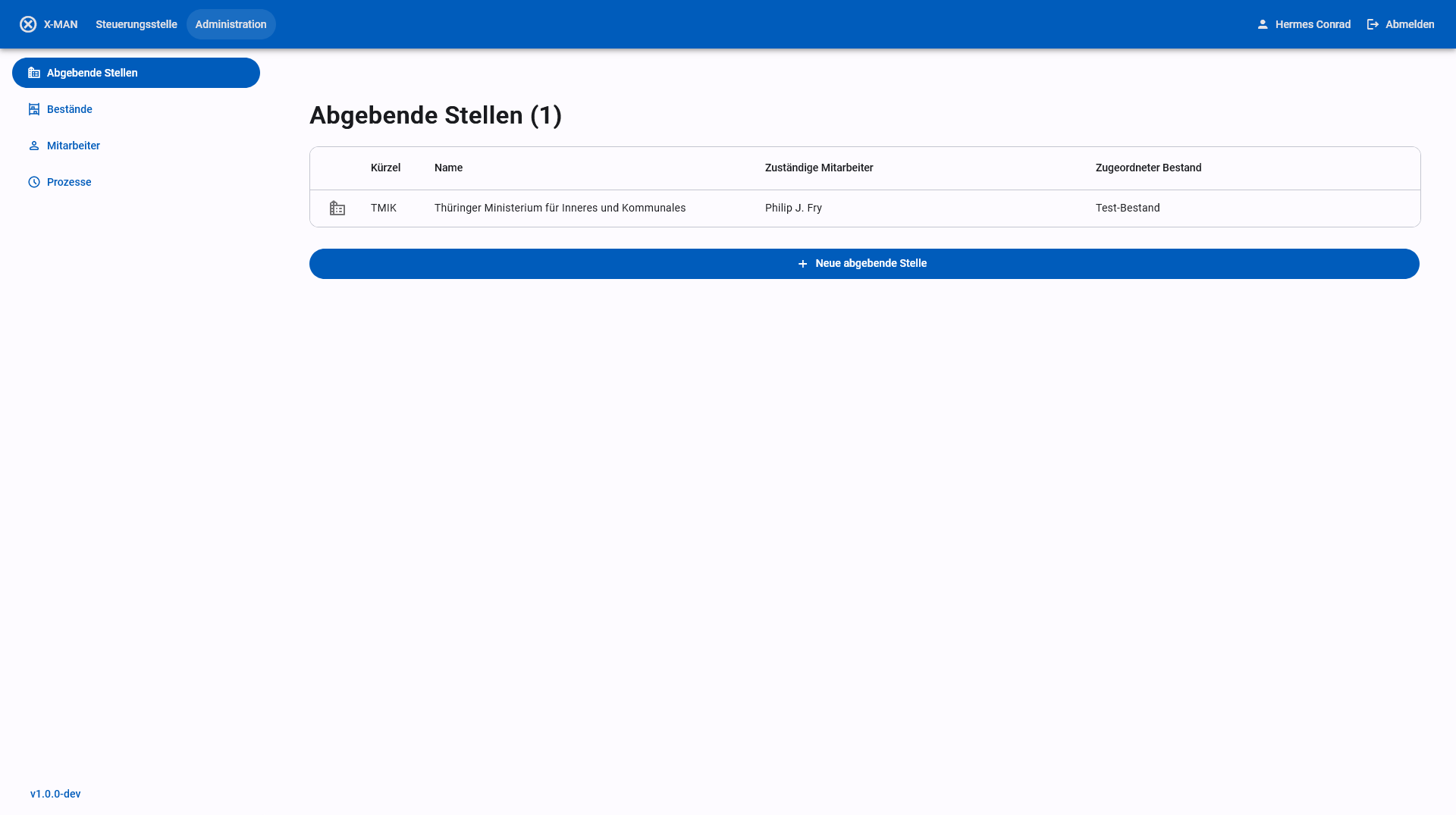 Administrations-Panel Abgebende Stellen